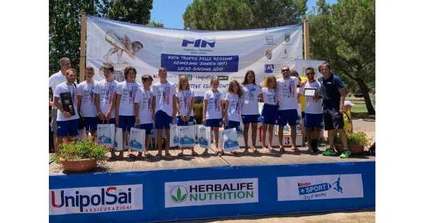                       Abruzzo nuoto decimo al Trofeo Regioni          