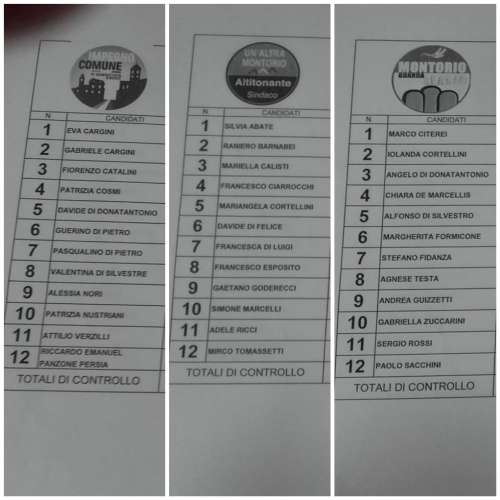 Elezioni. Preferenze liste Montorio al Vomano
