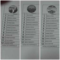 Elezioni. Preferenze liste Montorio al Vomano