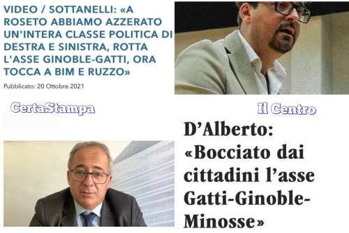 Teramo. Elezioni Provinciali: le candidature rivelano l'isolamento politico di D'Alberto