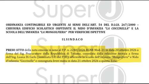 Teramo, due scuole chiuse: 99 bambini da trasferire. Sotto i riflettori l'ordinanza del Comune