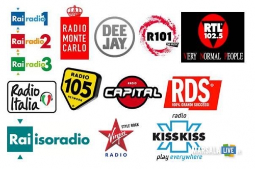 La radio che verrà - Radio Portanuova/La radio che verrà e la musica dove va?