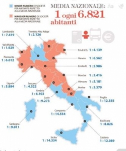 Abruzzo, è record di partecipate
